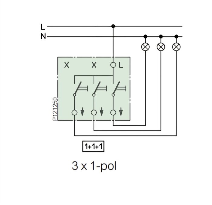 Kopplingsschema av 3x1-pol med linjer för fas och tändtrådar, inkluderar tre strömbrytare och två blindplinter märkta "X" samt en plats för "L".