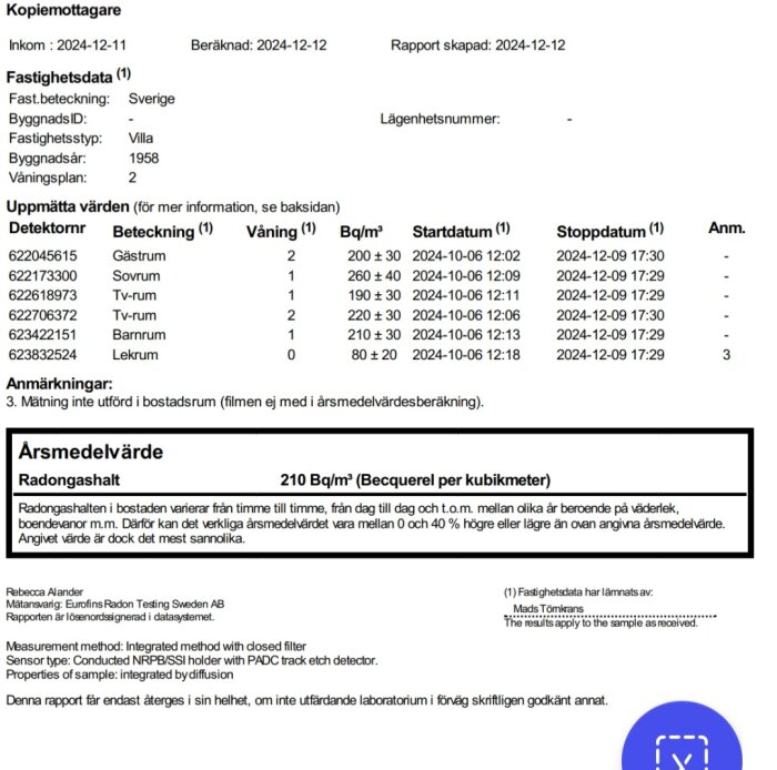 Radonmätningsrapport för villa, uppvisar radongashalter i olika rum, med ett årsmedelvärde av 210 Bq/m³ och sovrumsvärde av 260 Bq/m³.
