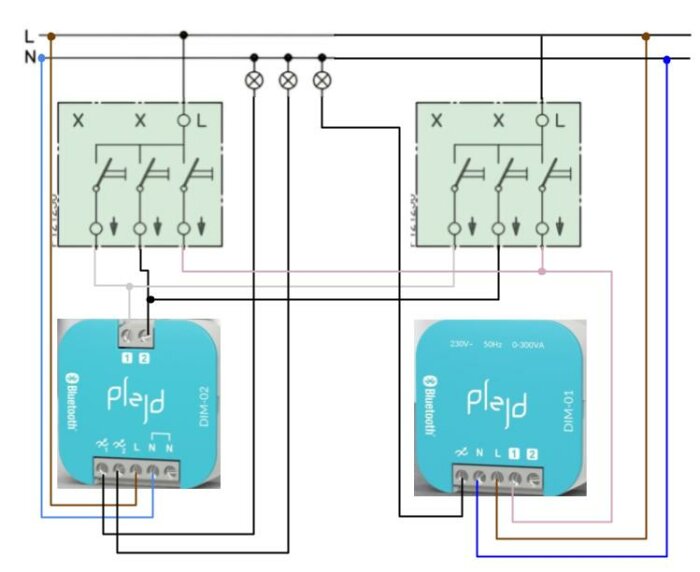 Kopplingsschema med två strömbrytare och två dimmermoduler, DIM-01 och DIM-02, samt trådar mellan komponenterna.