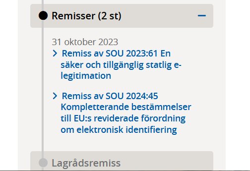 Remissöversikt med två remisser: "SOU 2023:61" om statlig e-legitimation och "SOU 2024:45" om EU:s förordning för elektronisk identifiering.