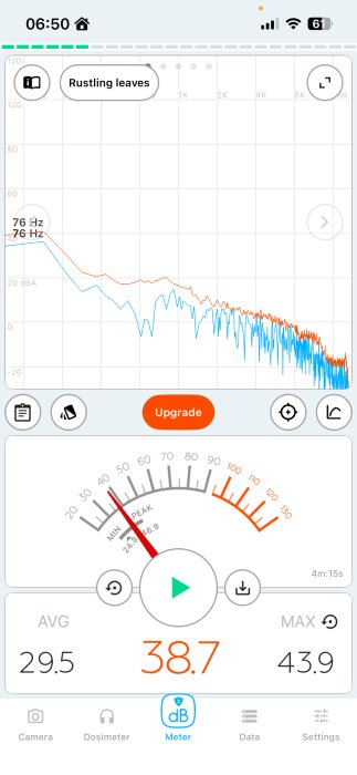 Appskärm som visar ljudnivå 38,7 dB med frekvensgraf för vägbuller, topp vid 76 Hz. Tid 06:50, ljud jämförs med lövsprickning.
