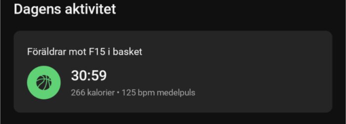 Basketmatch Föräldrar mot F15, tidslängd 30:59, kaloriförbrukning 266, medelpuls 125 bpm.