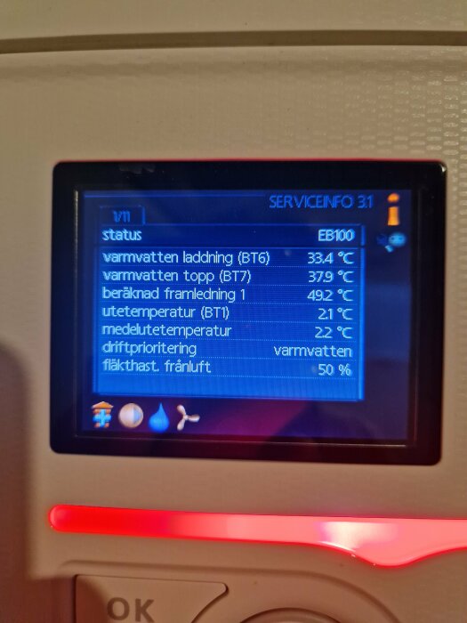 Närbild på en värmepumpens kontrollpanel som visar olika temperaturer i systemet, inklusive varmvattentemperatur och fläktinställningar.