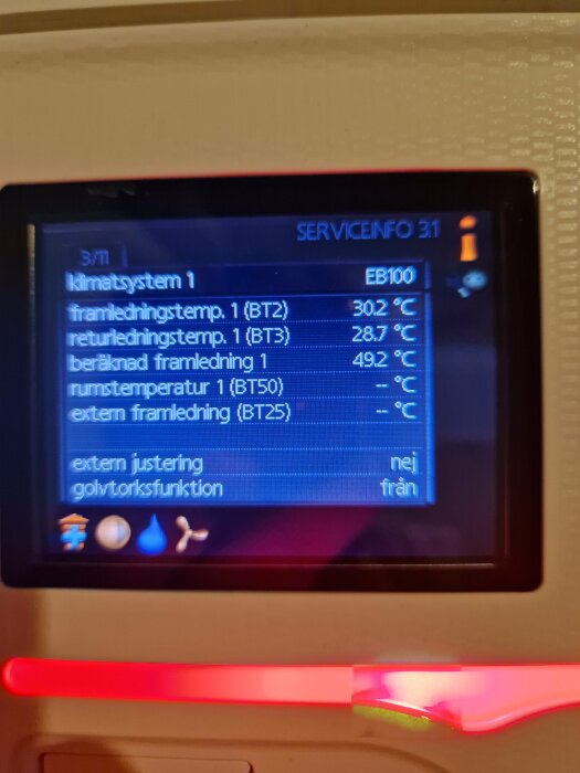 Display på värmepump visar olika temperaturer, inklusive framledningstemp. 30,2°C, returledningstemp. 28,7°C och rumstemp. 1°C, ingen extern justering aktiverad.