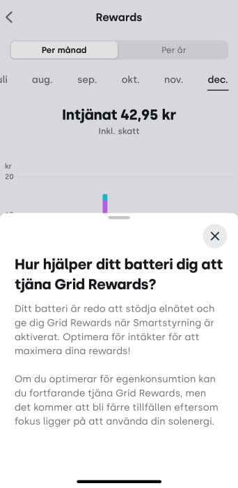 Skärmbild från en app som visar intjänade 42,95 kr i Grid Rewards för december, med information om hur batterier kan maximera intäkterna.