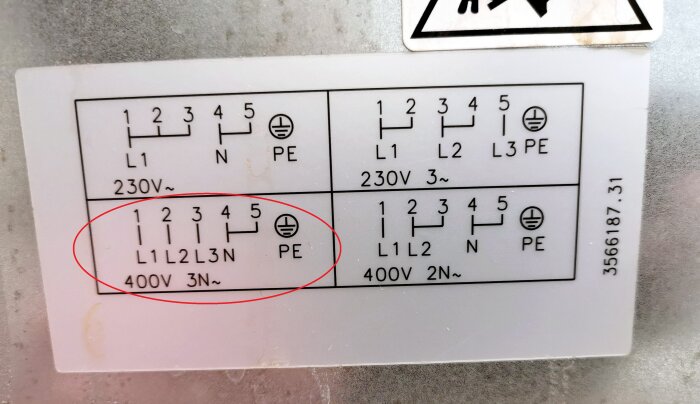 Bild av en elanslutningsschema för en spis med 400V 3N~ med uppgifter om faser L1, L2, L3, nollan N, och jord PE.