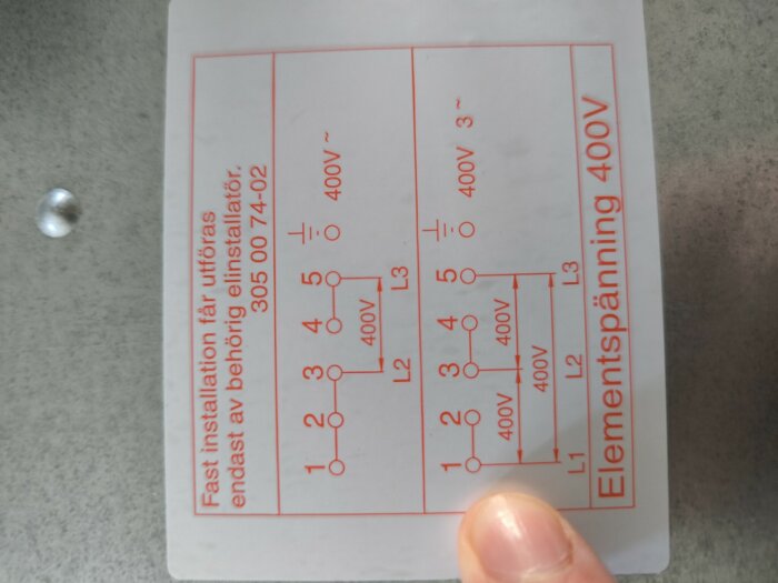 Inkopplingsanvisningar för en enhet med 400V elementspänning, visar kopplingsmöjligheter för L1, L2, L3 och jord.