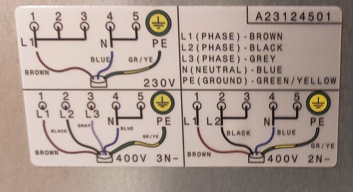Anslutningsschema för spis, visar två alternativ för koppling: 230V och 400V. Den nedre vänstra visar 400V 3N~ med färger och anslutningar.