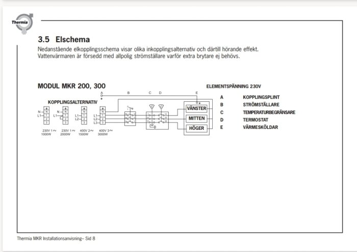 Elkopplingsschema för Thermia MKR 200/300 med alternativ för kopplingsplint, strömställare, temperaturbegränsare, termostat och värmesköldar.