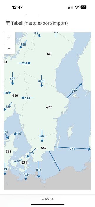 Karta över elflöden från Sverige med pilar i olika riktningar och belopp, som visar netto export och import av el till omkringliggande länder.