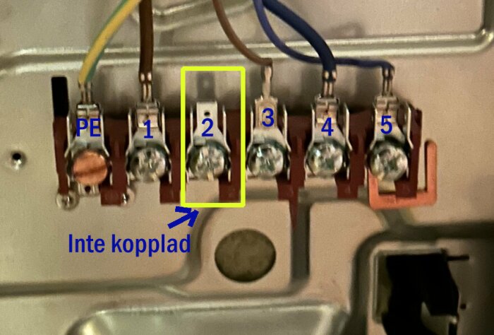 Anslutningspanel för ljugspis med märkningar: PE, 1-5, kabelanslutningar och text "Inte kopplad" vid nummer 2.