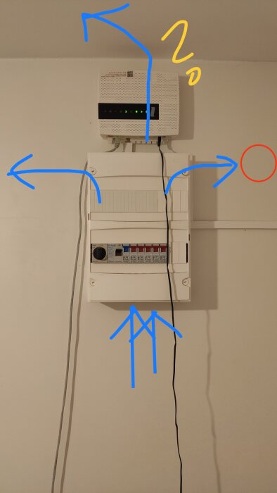 Elcentral på vägg med ritade pilar och cirklar som markerar elrörens möjliga dragningar, liten vit apparat ovanpå centralen.