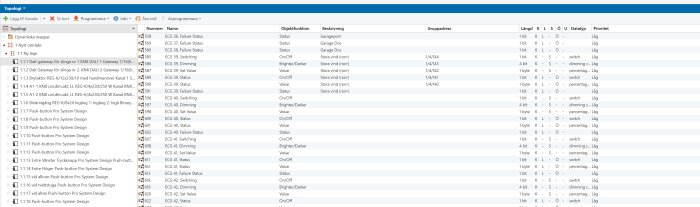 Skärmbild av KNX-programmeringsverktyg som visar en topologilista över olika enheter och deras status, gruppadresser och objektfunktioner.