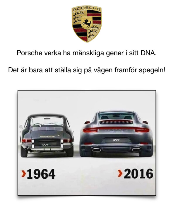 Porsche 911 jämförelse bakifrån mellan modellerna från 1964 och 2016.