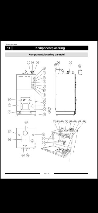 Diagram över komponentplacering på en Nibe Pellux panna, med markerade delar och numrering, visar detaljerad layout av systemet inklusive vred och ventiler.