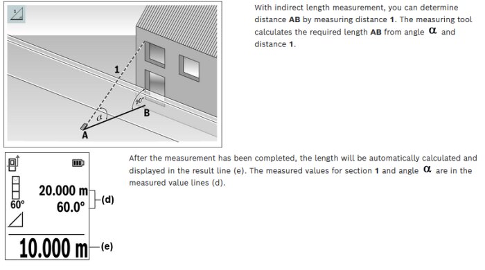 Illustration av indirekt mätning, där sträcka AB beräknas genom att mäta sträcka 1 och vinkel α, med muren hindrande direkt mätning.