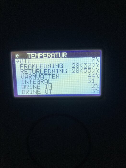 Display med temperaturdata för framledning, returledning, varmvatten, integral, brine in och ut. Fram- och returledning visas med 28°C i parentes.