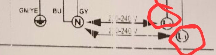 Elektriskt kopplingsschema med markerade fel i rött, visar anslutningar för jord (GN/YE), neutral (N) och fasledare (L) med 240 V.