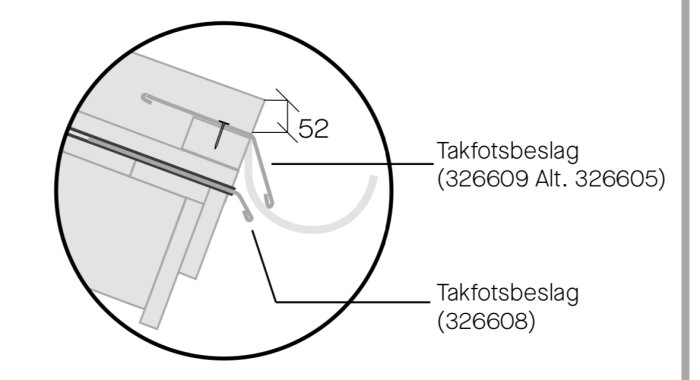 Diagram som visar takfotsbeslag med angivna artikelnr och mått, vilket illustrerar korrekta installationer för att undvika vattensamlingar.