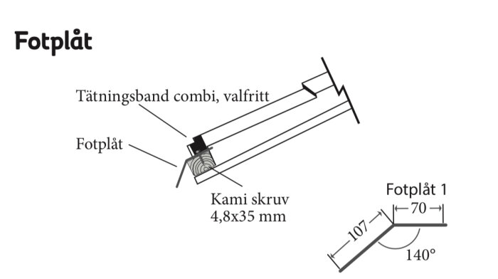 Ritning av fotplåtinstallation med tätning och Kami skruv 4,8x35 mm; visar dimensioner och tätningstejp.