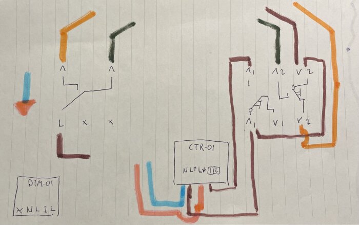 Handritad elektrisk ritning med färgkodade linjer i orange, grön, rosa och brun, kopplade till enheter märkta DIM-01 och CTR-01.