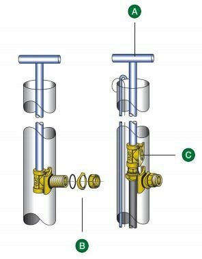 Illustration av ett verktyg för att lyfta en vattenpump, visar olika delar som en lyftstång, anslutningar och monteringsdelar.