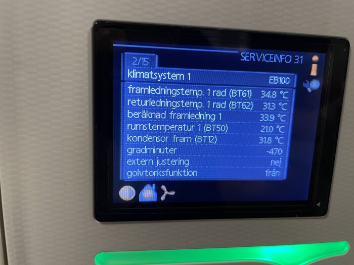 Digital display på värmepump som visar olika temperaturer och systeminformation, såsom framledningstemp och rumstemperatur.