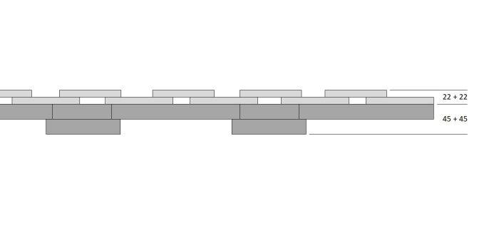Diagram av väggkonstruktion med 22 mm träpanel och 45+45 mm reglar i genomskärning, visar lager av material för brandisolering EI30.