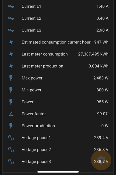 Skärmdump av Tibber pulse-appens mätvärden, visar ström L1-L3, uppskattad och senaste konsumtion, max/min effekt, effektfaktor, spänning fas 1-3.