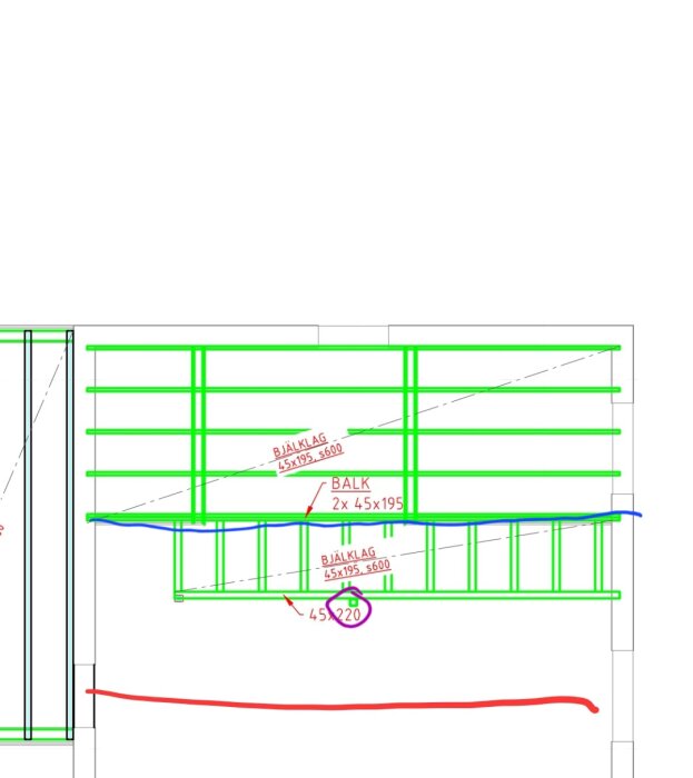 Ritning av loftkonstruktion, med gröna reglar, blått streck som markerar nuvarande byggda del, lila ring för stålstolpe, och rött streck som önskad utbyggnad.