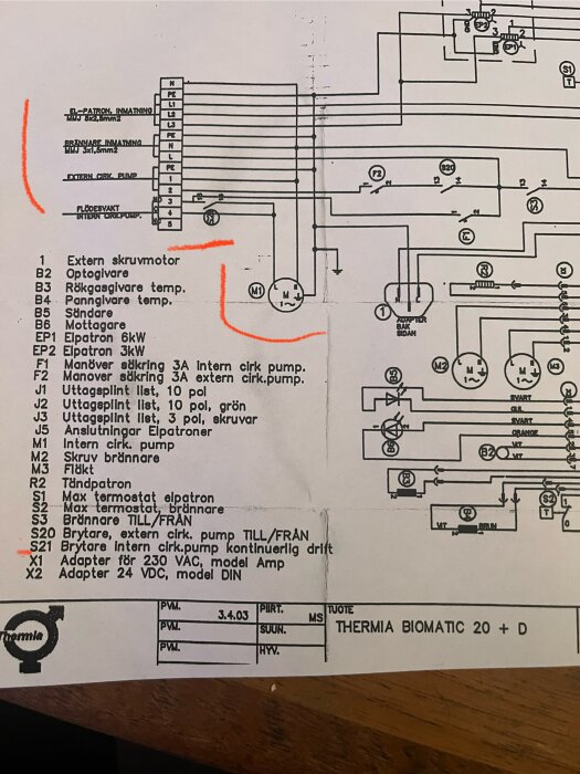 Elritning för Thermia Biomatic 20 + D med anslutningar för diverse komponenter och kopplingsplintar, markerad med orangea streck.