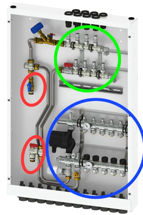 Bild av en Uponor golvvärmeshunt med färgade ringar för att visa framledning och retur från pannan (röd), golvvärmeshunt och fördelare (blå) samt radiatorfördelare (grön).