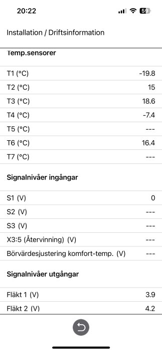 Skärmavbild av installations- och driftinformation från ett ventilationsaggregat, visar temperaturer och signalnivåer.