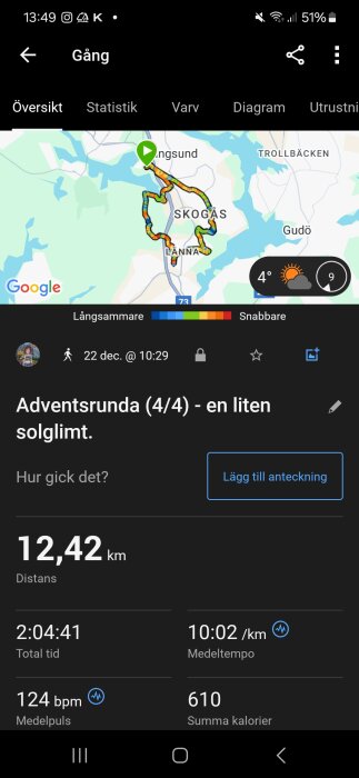 Karta och statistik från en promenad i Skogås och Länna den 22 dec, 12,42 km lång. Väderinfo: 4°C, delvis soligt. Medelpuls: 124 bpm.