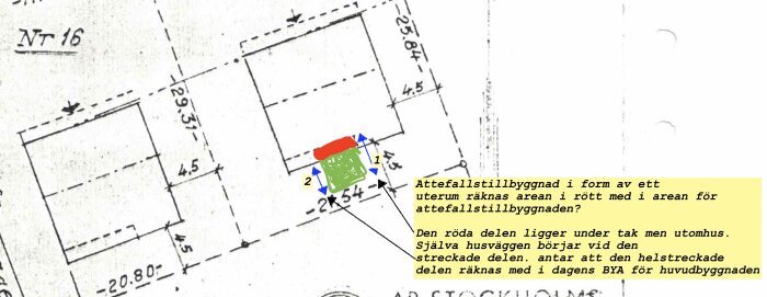 Ritning över hus med markerad attefallstillbyggnad; den röda delen visar takutsprång som diskuteras om den inkluderas i byggnadsarean.