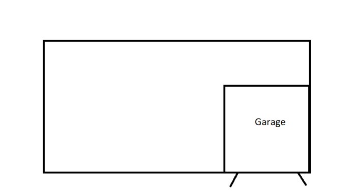 Planritning av ett hus med garage vid sidan, som diskuterar balkarnas riktning.