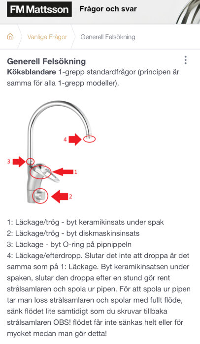 Illustration av köksblandare med instruktioner för felsökning av vanligare problem som läckage och tröghet, inklusive byte av keramisk insats och diskkransar.