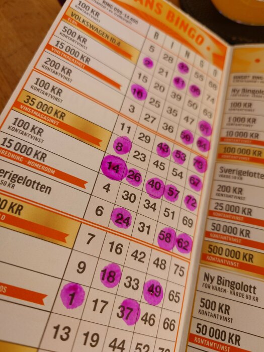 En bingolott med numrerade rutor, några markerade med rosa. Text om potentiella vinster syns bredvid rutorna.