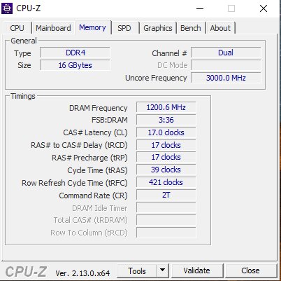 CPU-Z-skärmdump som visar DDR4 RAM-minne, 16 GB, med frekvens 1200.6 MHz, CAS Latency 17, i dual channel mode.