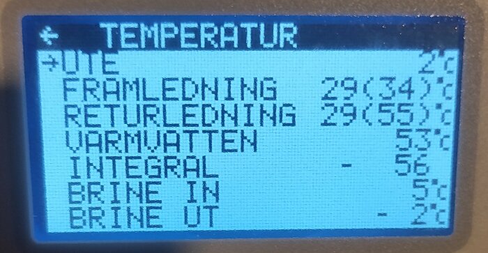 Digital display som visar temperaturer för ute, framledning, returledning, varmvatten och brine in/ut, med olika värden i grader Celsius.