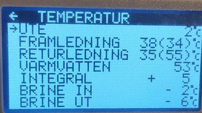 Display med temperaturvärden för framledning, returledning, varmvatten, integral, brine in och brine ut för en värmepump.