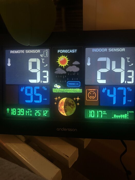 Digital väderstation visar utomhustemperatur 9,3°C och inomhustemperatur 24,3°C, med luftfuktighet och väderprognos, inklusive sol och regn.