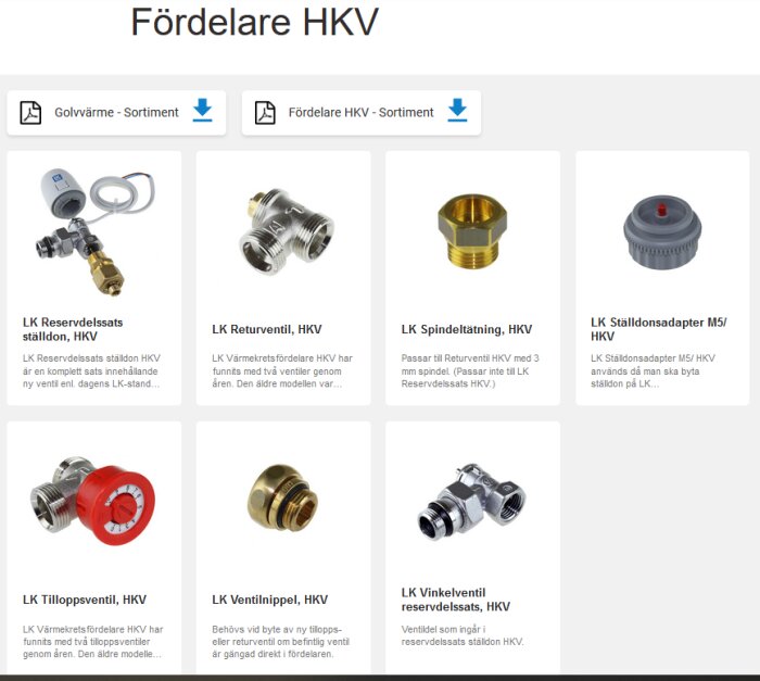 Bild med olika komponenter till LK värmekretsfördelare HKV, inklusive reservdelssats, returventil, spindeltätning och vinkelventil.