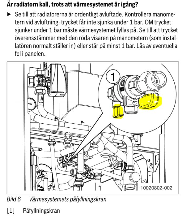 Illustration av värmesystemets påfyllningskran med två ventiler markerade, avsedd för tryckjustering och avluftning i radiatorsystem.