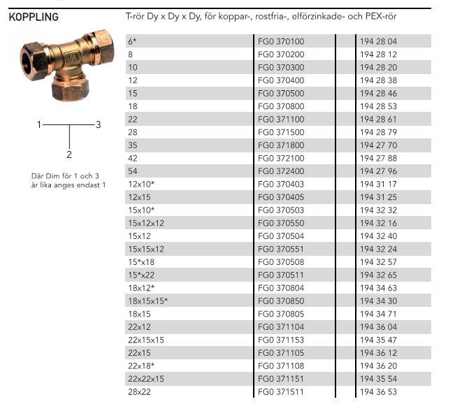 T-rör från Vatette med dimensioner för olika rörmaterial och en tabell med artikelnummer och måttangivelser.