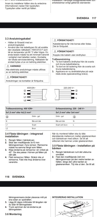 Instruktionsmanual för anslutning av kabel till spishäll, visar tvåfas- och enfasanslutningar med specifika kabeldimensioner och varningar.