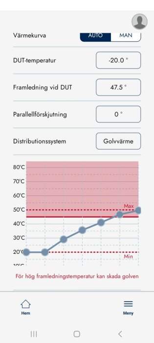 Display som visar värmekurva för golvvärmeinställningar, DUT-temperatur -20°C, framledning 47,5°C, med graf över temperaturintervall.