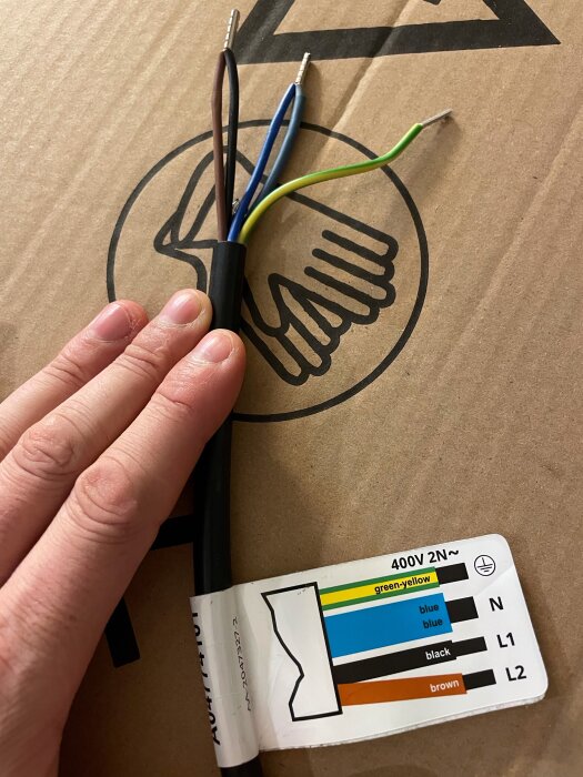 Elektrisk kabel med fem färgade ledningar (brun, blå, blå, svart, grön-gul) och etikett med anslutningsschema på kartong.