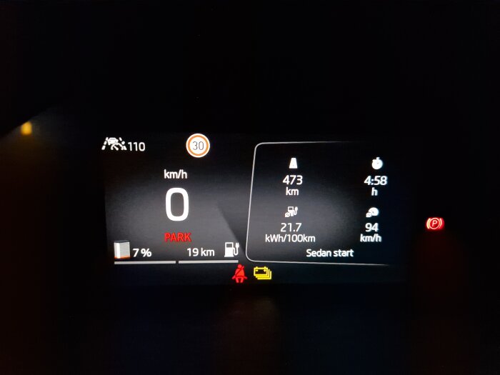 Instrumentpanel med 473 km körsträcka, 4:58 timmars körtid, 21.7 kWh/100 km förbrukning, 7% batteri kvar och 0 km/h hastighet.