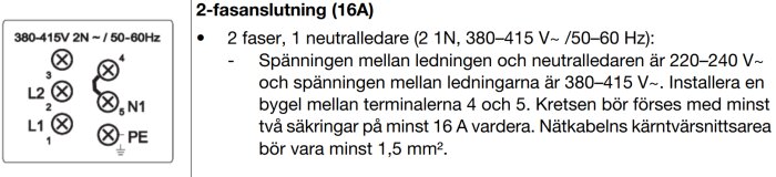 Diagram för 2-fasanslutning (16A) med L1, L2, nolla (N1), skyddsjord (PE), och bygel mellan terminaler 4 och 5. Spänning 380-415V.